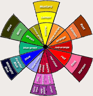 color wheel color wheel
