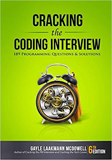 basic questions for Java programmers