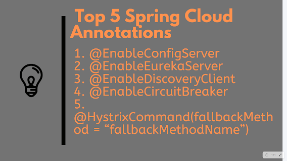 Top 5 Spring Cloud Annotations Every Java Developers should Learn