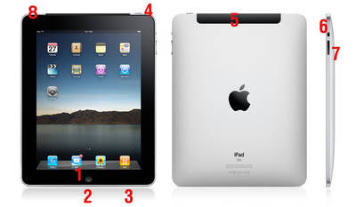 Anatomy of the Apple iPad Anatomy of the Apple iPad