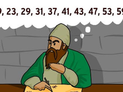 How to check if Given number is prime in Java