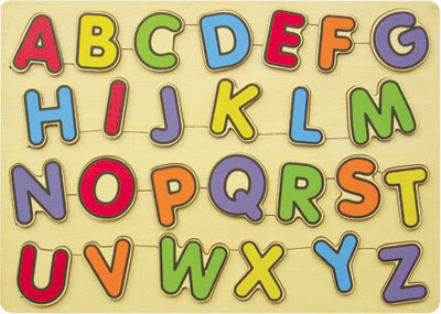 Use Capital Letters In English