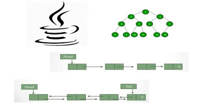 Iterator vs ListIterator in Java