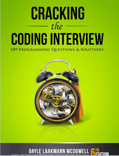 3 ways to count words in Java String