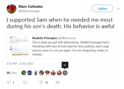 Marc Cohodes Twitter Post December 2, 2017 Marc Cohodes Twitter Post December 2, 2017