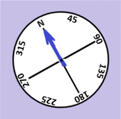 Compass with degree markings