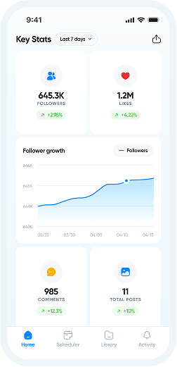 Screenshot of the Iconosquare's metrics section on the mobile app