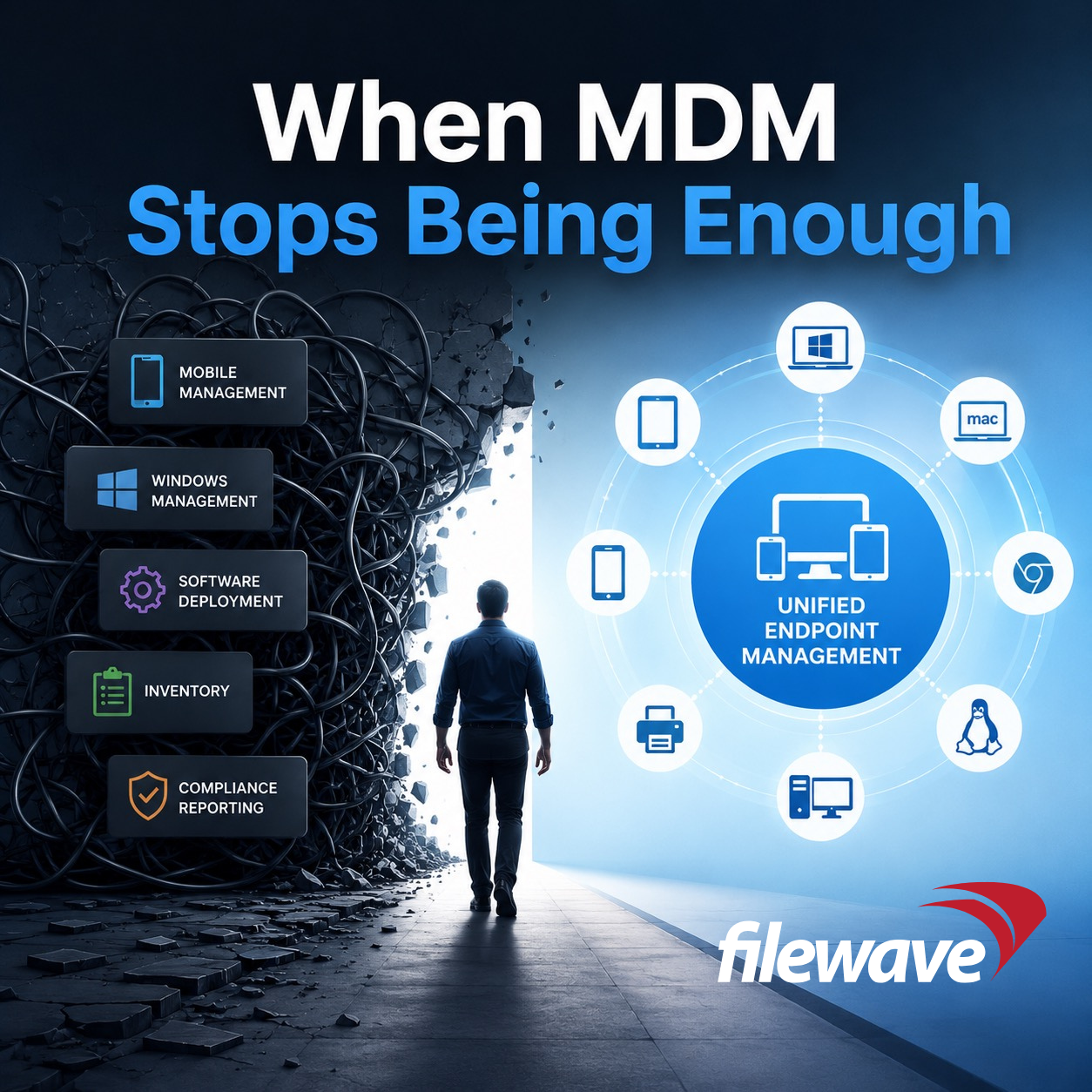 FileWave - SlideImage