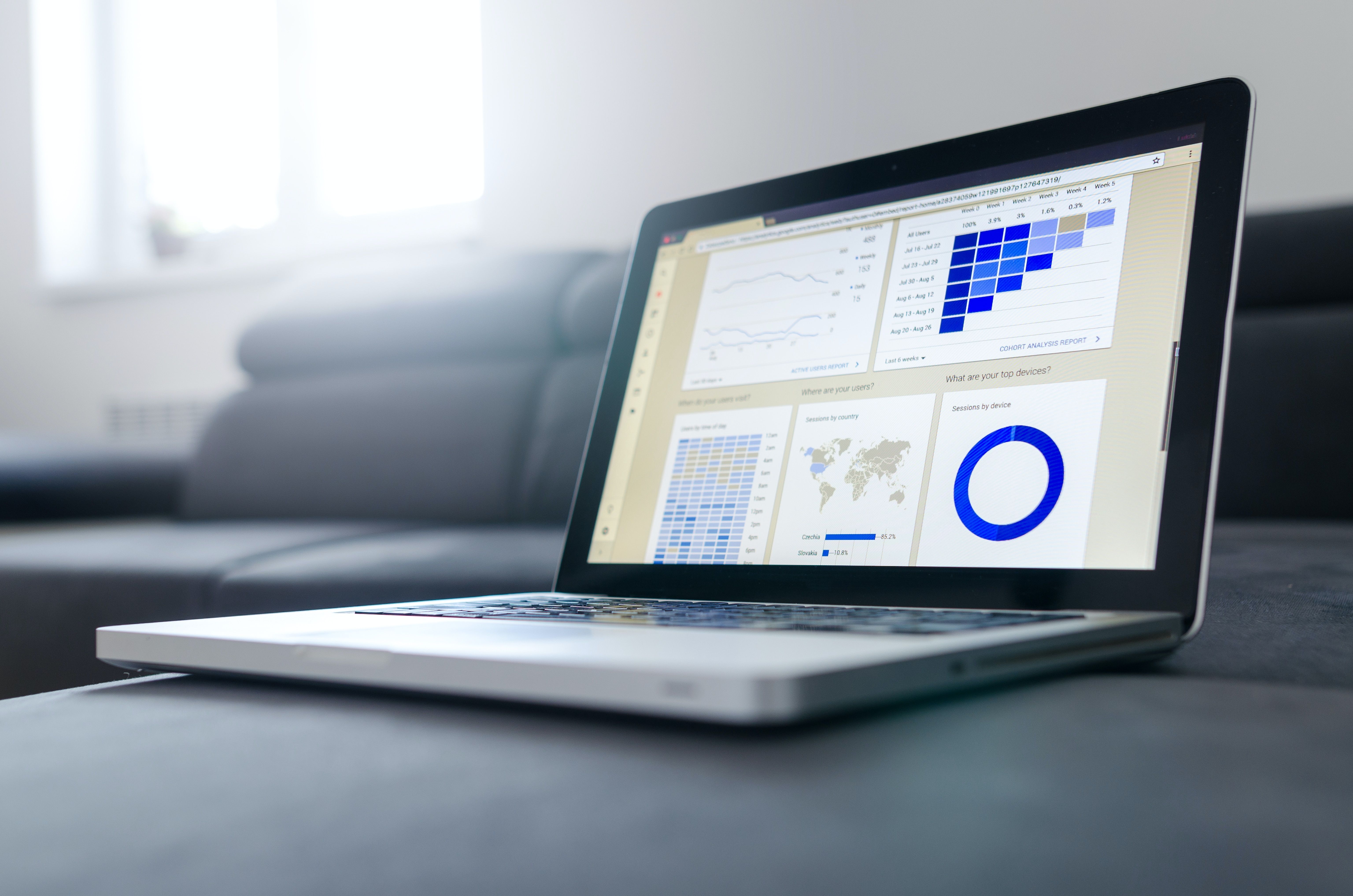 A laptop with a generic analytics page open