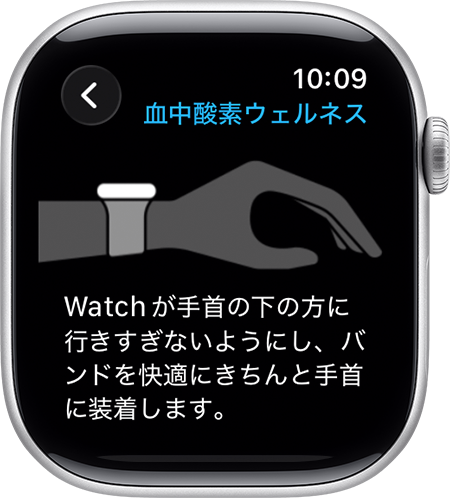Apple Watchを適切な位置に装着した手首の絵が表示されているApple Watchの画面。