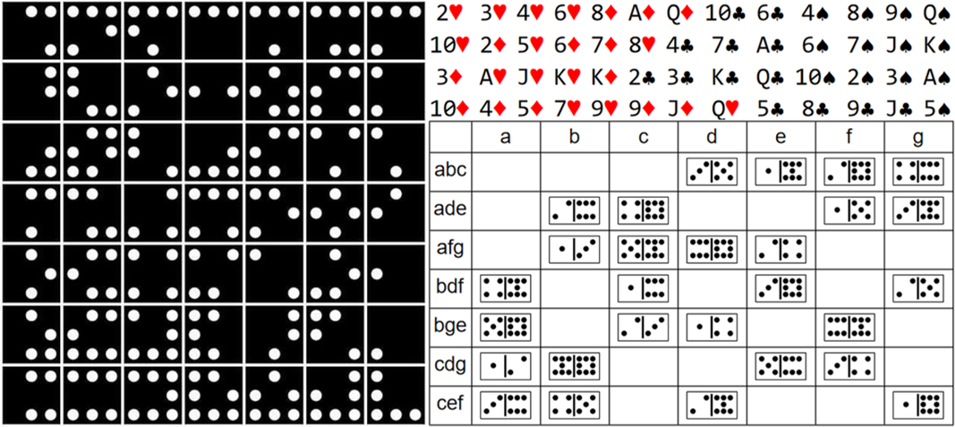 Mathematical Games: Diving into Cards