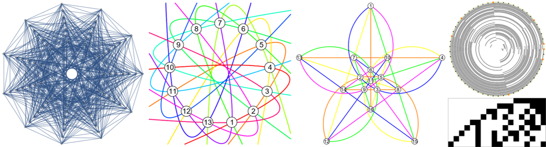 Mathematical Games: Combinatorial Codes and Designs