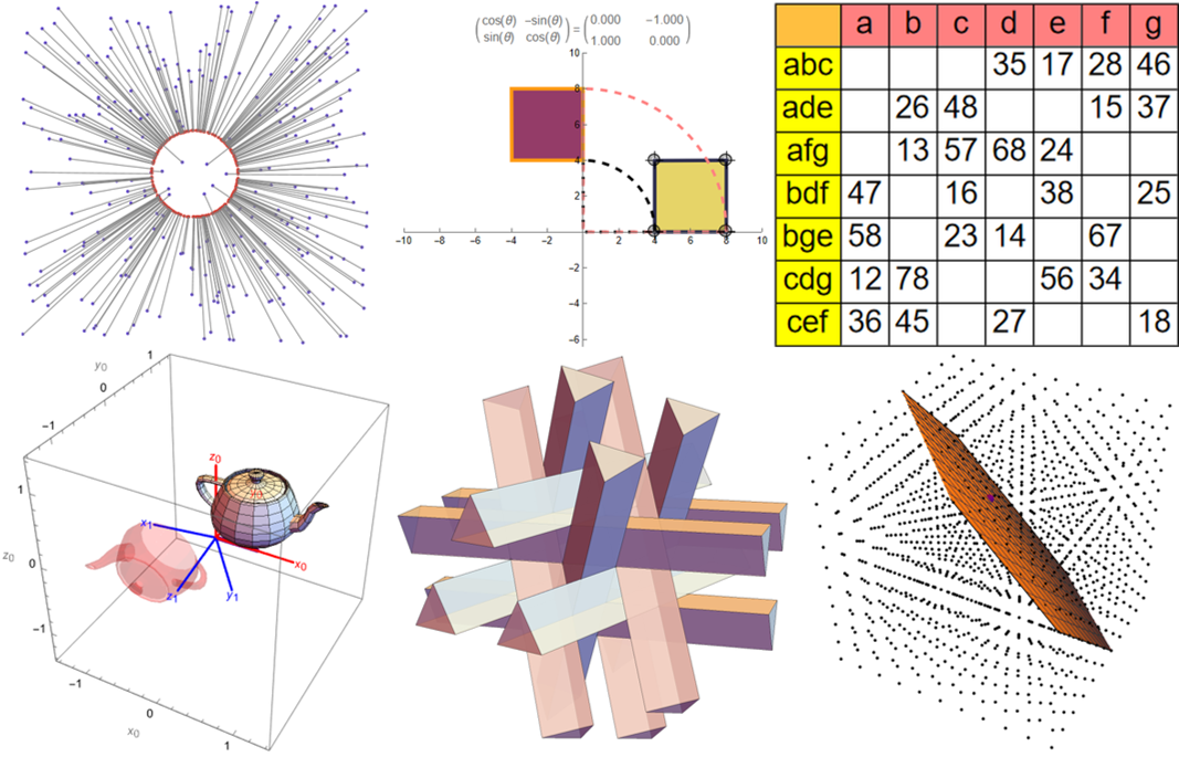 Mathematical Games: Linear Algebra Magic