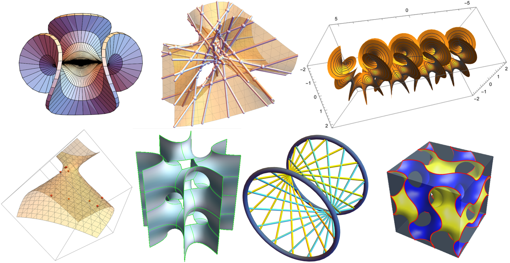 Mathematical Games: Surfaces