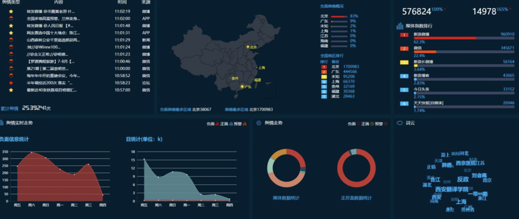 图片来源于互联网