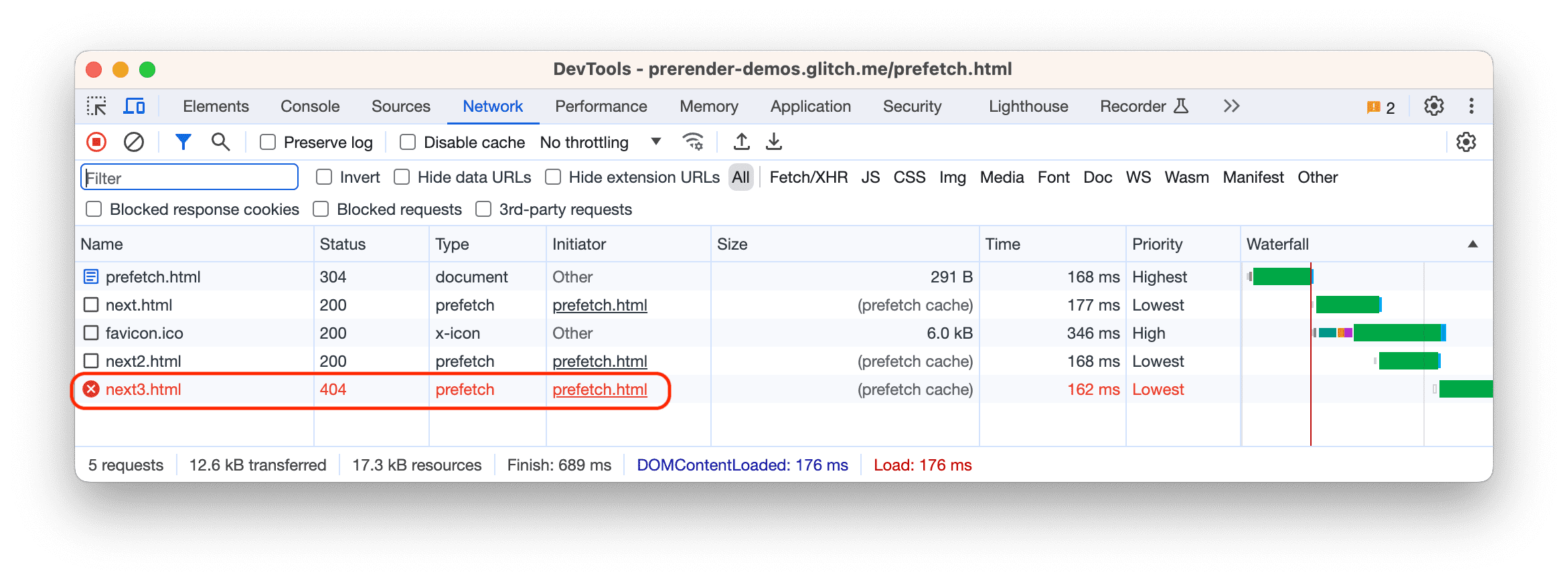 پنل شبکه Chrome DevTools که یک واکشی اولیه ناموفق را نشان میدهد