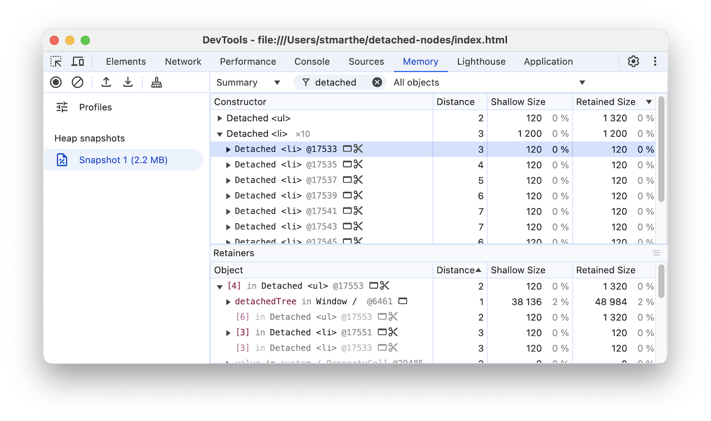 Untersuchen eines getrennten Knotens.
