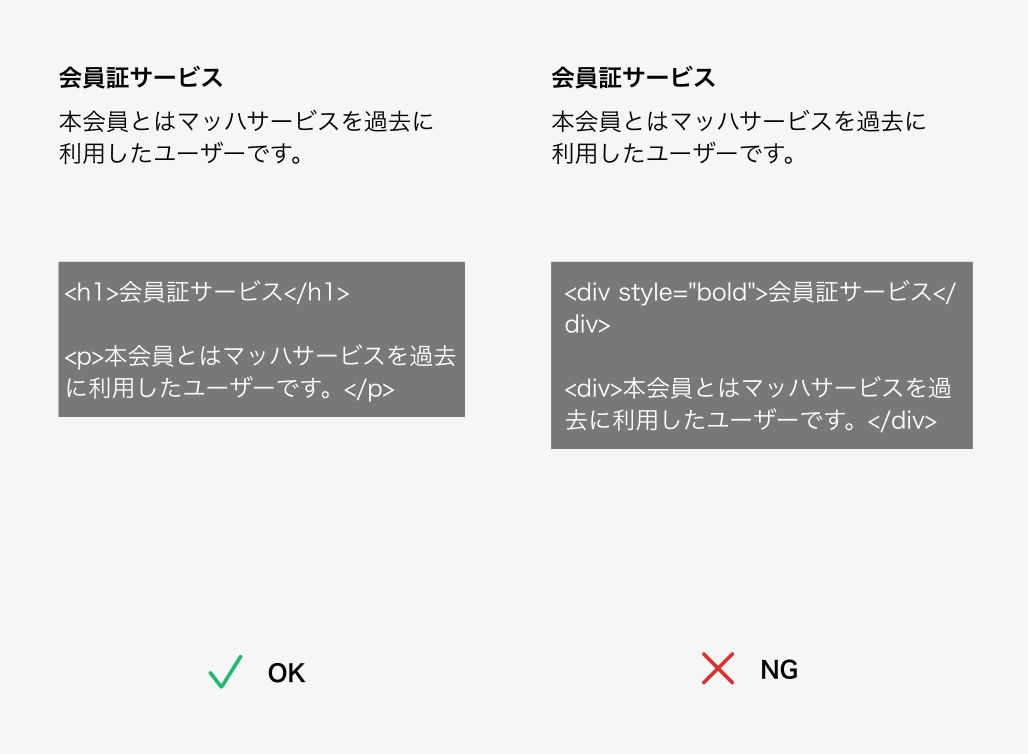 code
