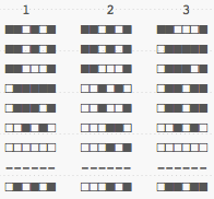 binary representation shown visually