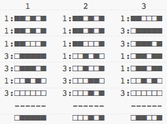 binary representation shown visually