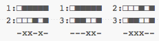 binary representation shown visually