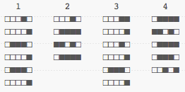 binary representation shown visually