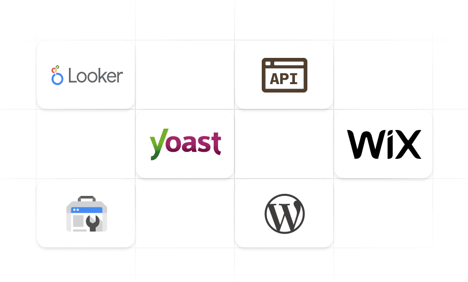 Wincher integrations