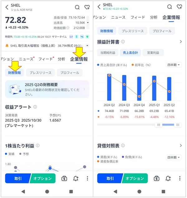 財務情報