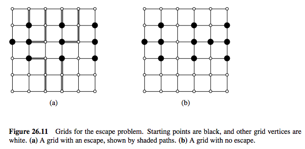 Escape Problem2