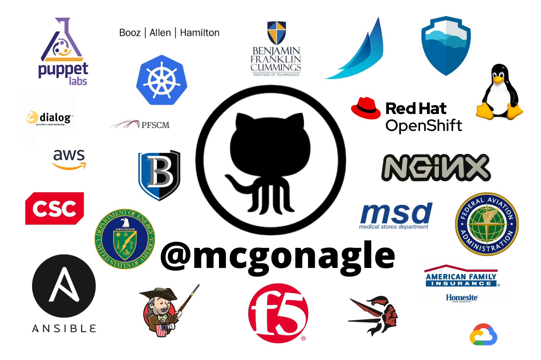 McGonagle's Resume Sticker mcgonagle