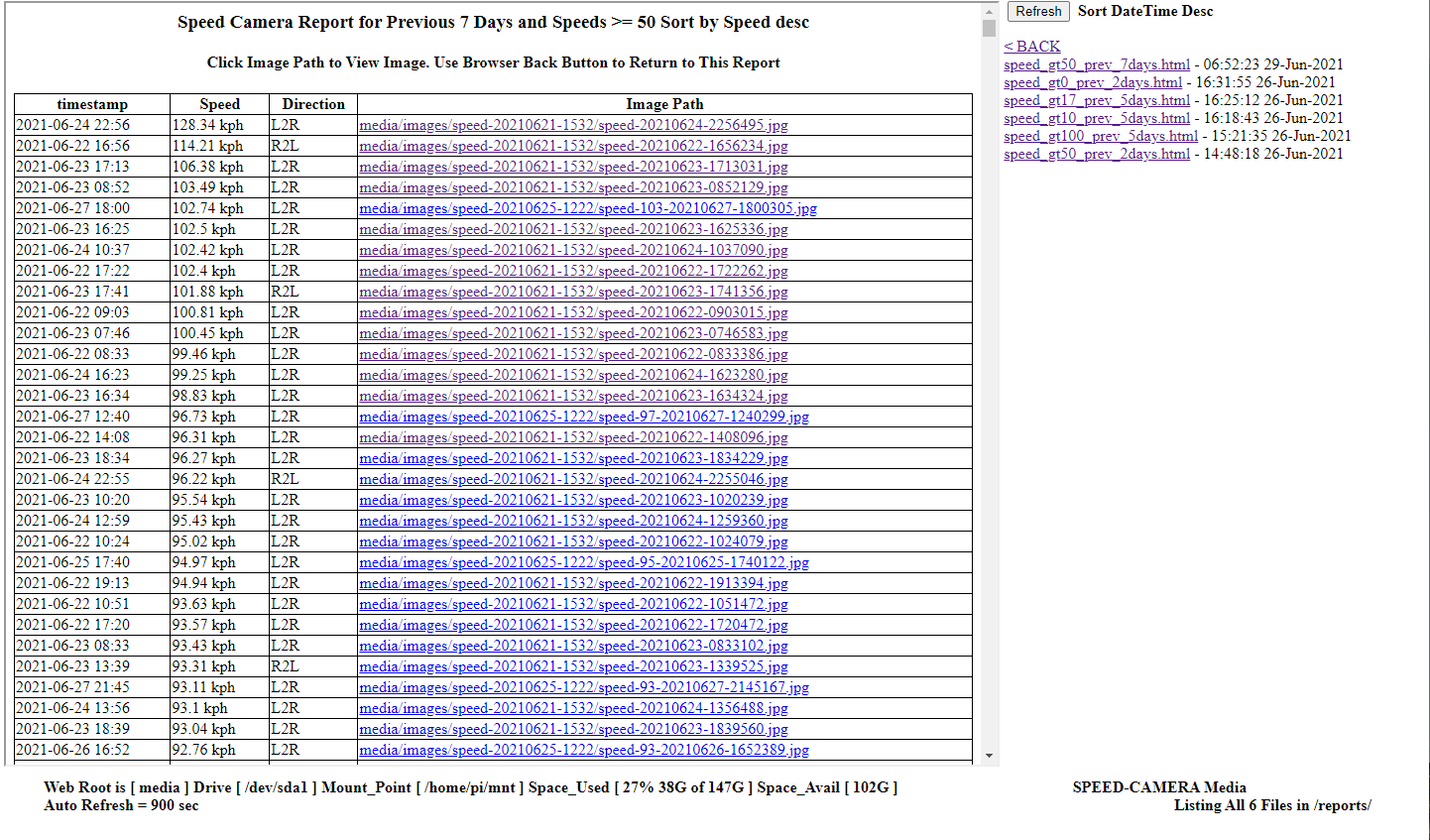 Speed Camera REPORTS Folder Web Page