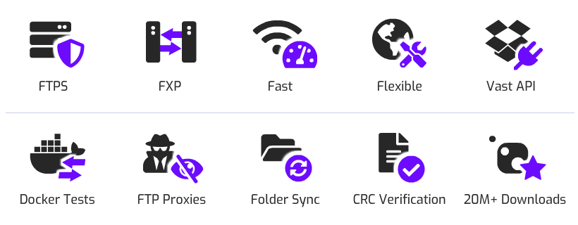 Features