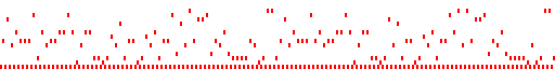 Perfect Shuffle Fractals preview
