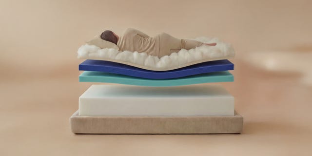 Person sleeping on a layered mattress structure showing different materials and colors. Person sleeping on a layered mattress structure showing different materials and colors.
