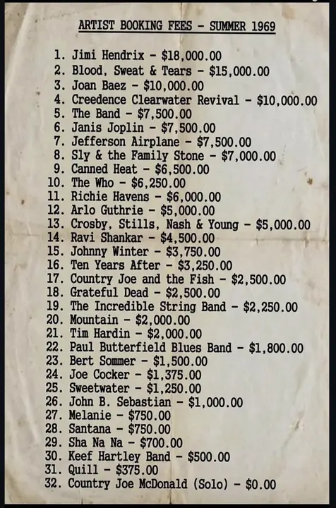 woodstock