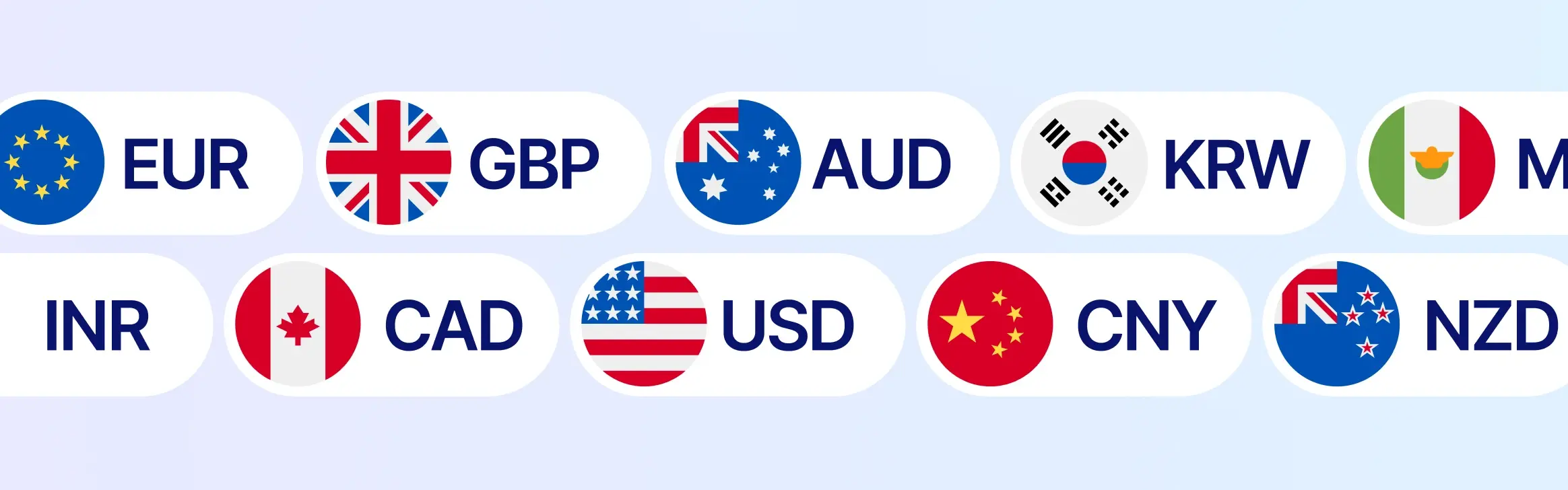 Global payments