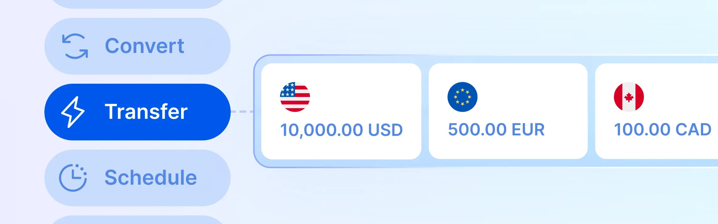Multi-currency accounts