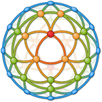 Integral Partnerships