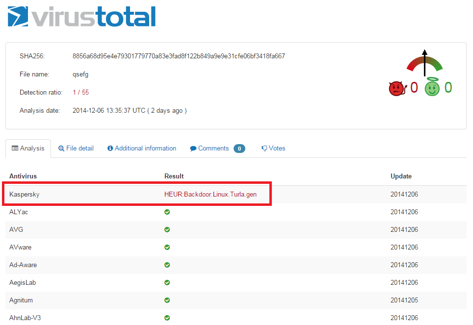 turla_linux_2