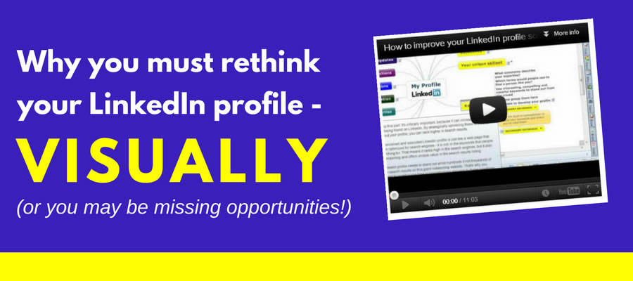 LinkedIn plan via mind map
