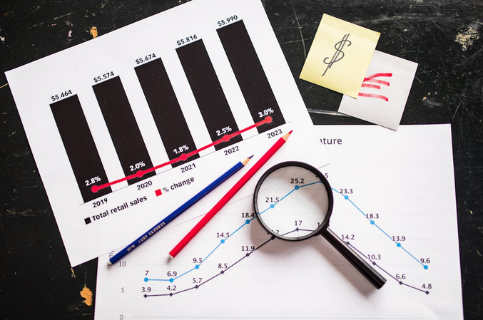 5 Mistakes That Increase Your Day Sales Outstanding