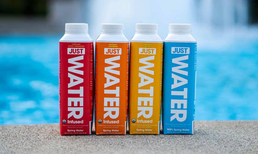 Growing Demand for Purified Water
