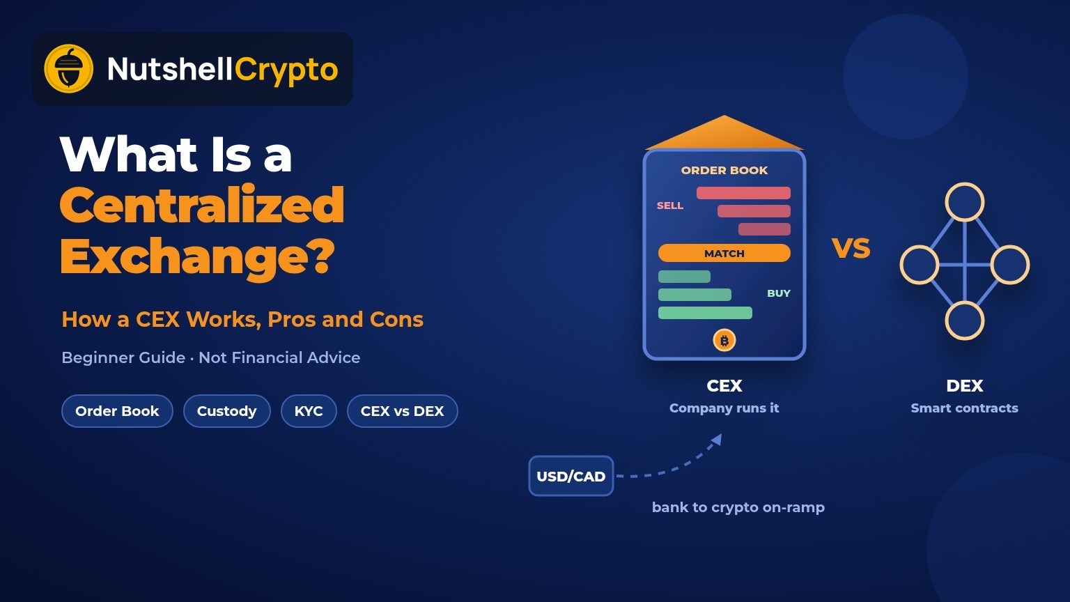 What Is a Centralized Exchange (CEX)? How It Works, Pros and Cons