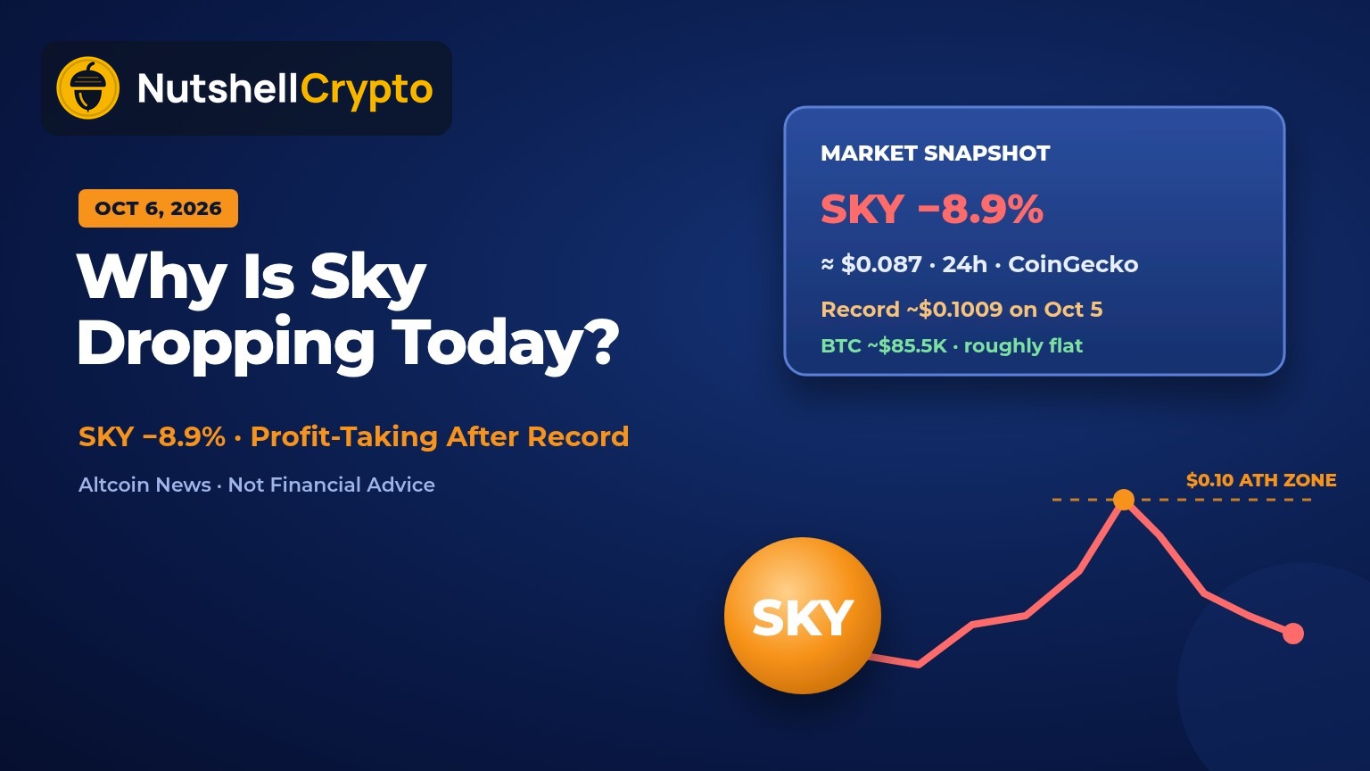 Why Is Sky Dropping Today? (October 6, 2026)