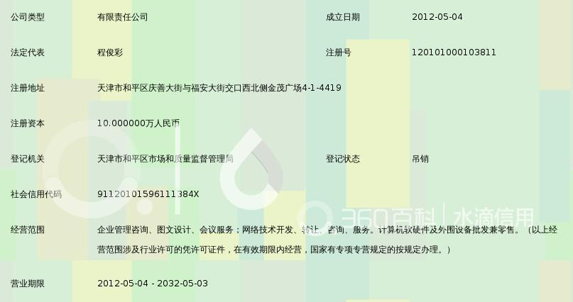 企业管理系统开发:引领企业管理升级的新引擎