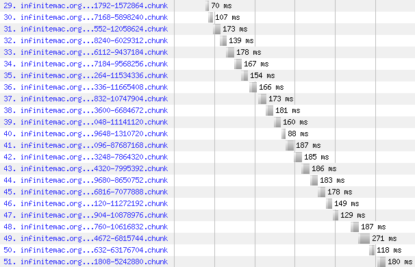 Infinite Mac network request waterfalling
