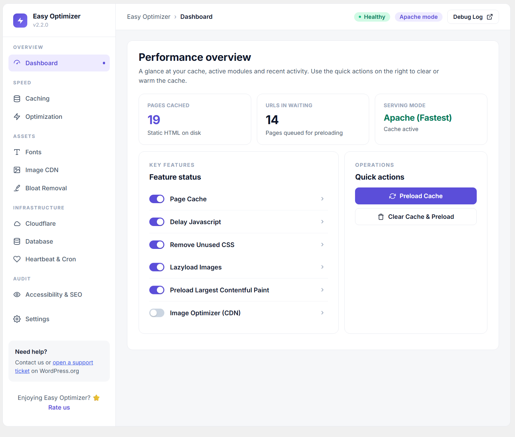 Dashboard — performance overview with cache statistics, preload progress, feature status toggles and quick-action buttons for clearing cache and Cloudflare.
