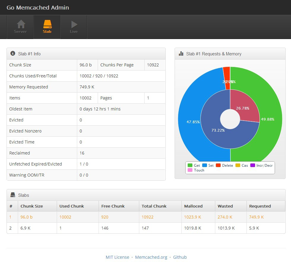 gmcadmin Screenshot