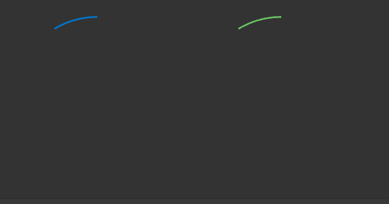 AnimationPath