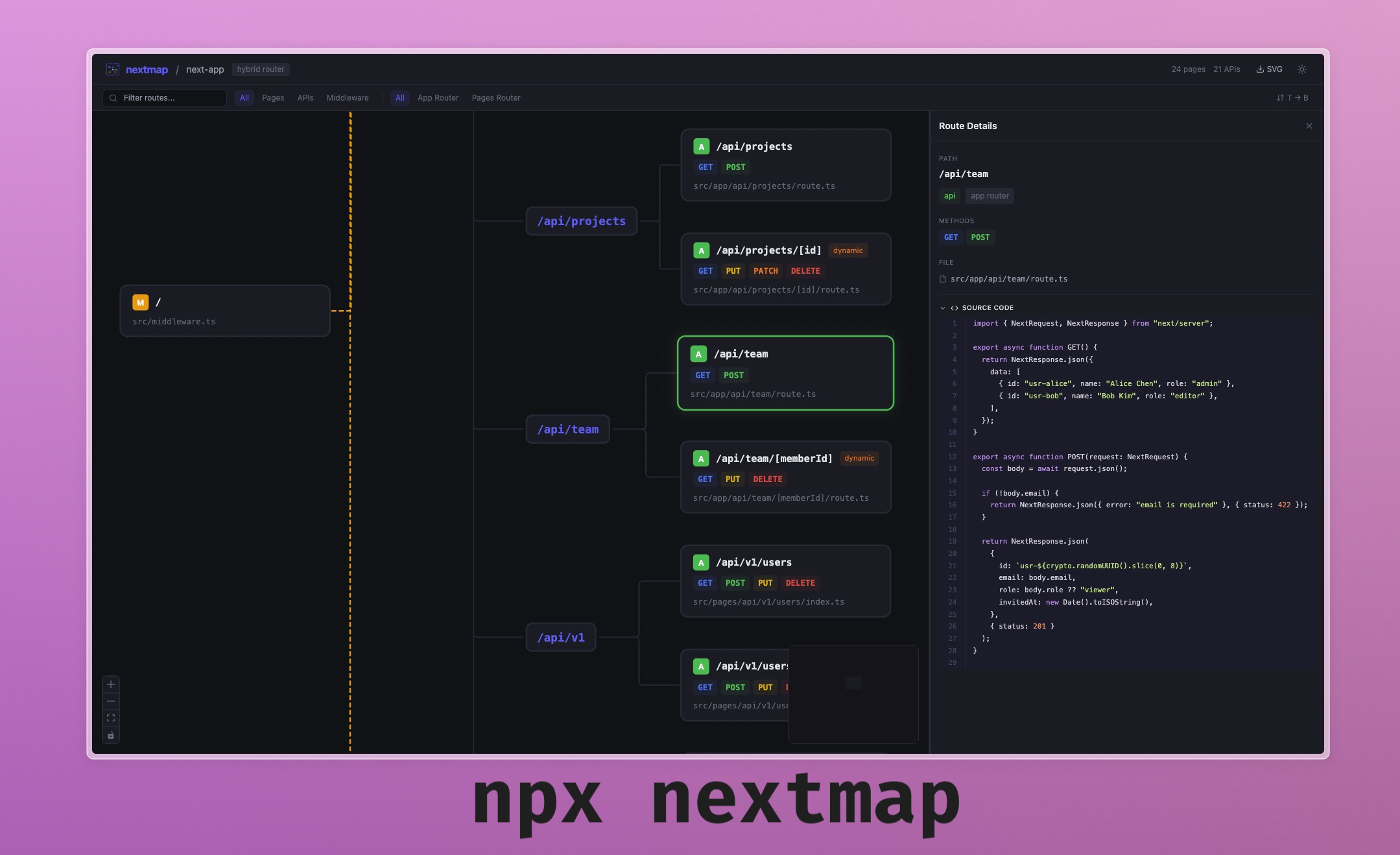 nextmap dashboard